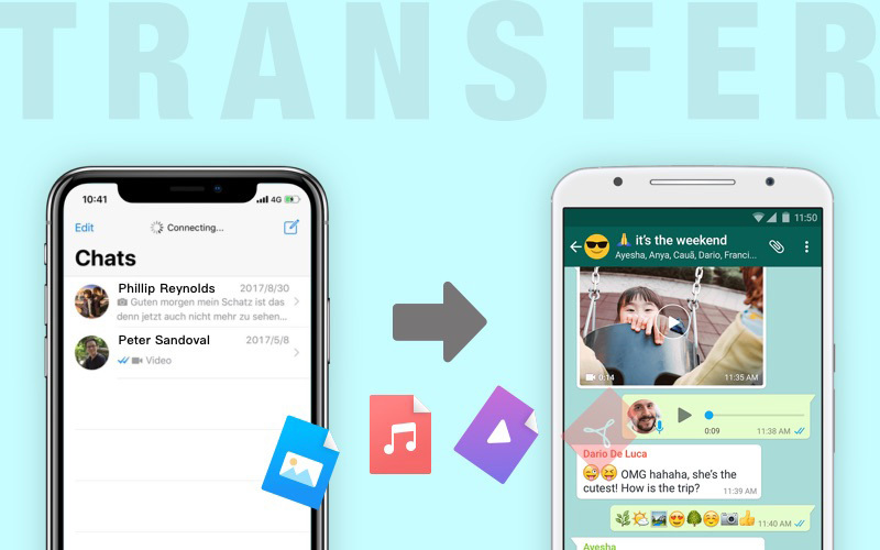 Best Ways To Transfer WhatsApp Messages From Iphone To Android